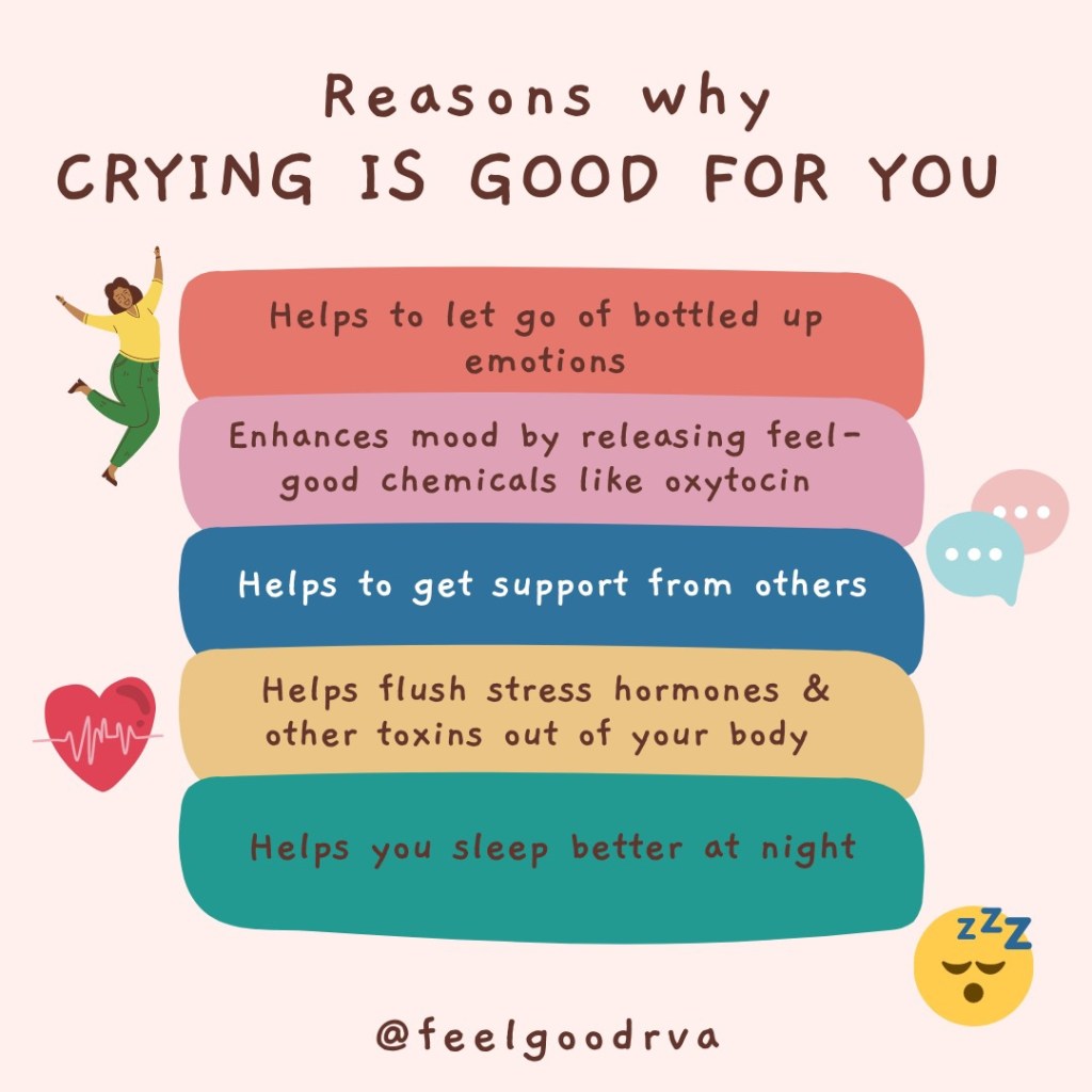 Know More About…&nbsp;Crying